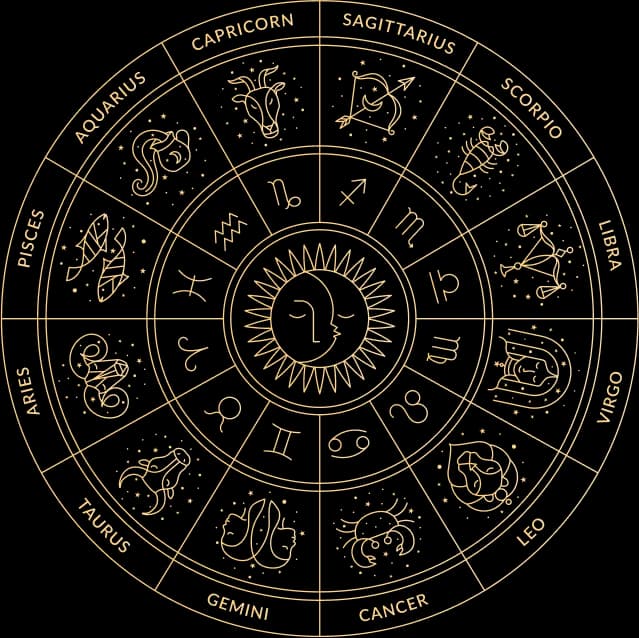 Zodiac Chart Wheel